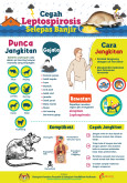 Cegah Leptospirosis Selepas Banjir